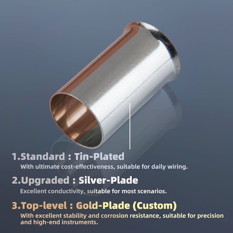 Tin, Silver, Gold Plating Comparison – Non Insulated Cord End Terminals