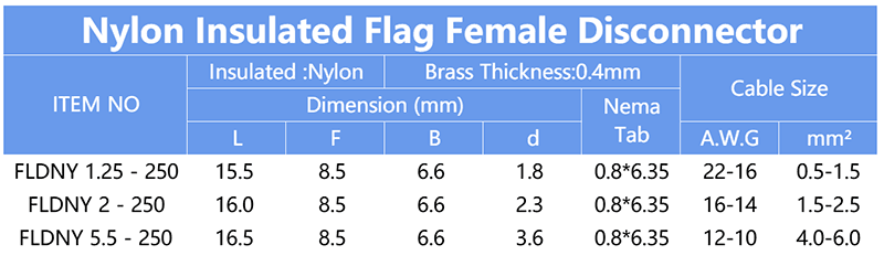 FLDNY‑250 flag female disconnector parameter chart, dimension, tab size and cable AWG data