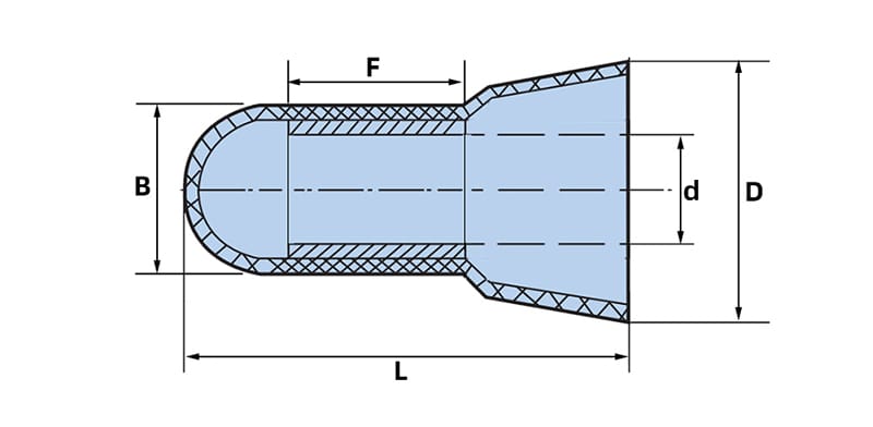 Technical cross-section diagram of nylon insulated close end wire connector, marked L F d D B dimension labels