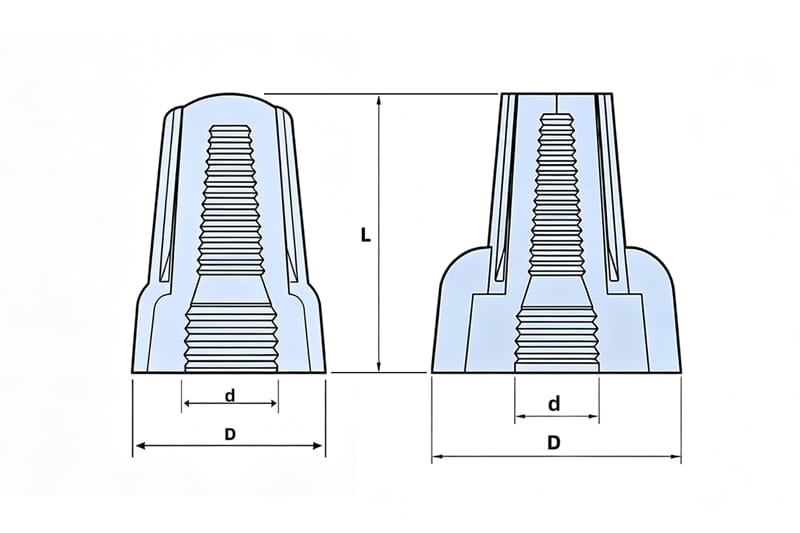 2D engineering drawing cross‑section for screw‑on wire nut connector, marking dimension L D d